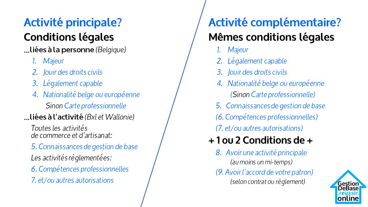 Conditions légales pour devenir indépendant à titre complémentaire et à titre principal en Wallonie et à Bruxelles
